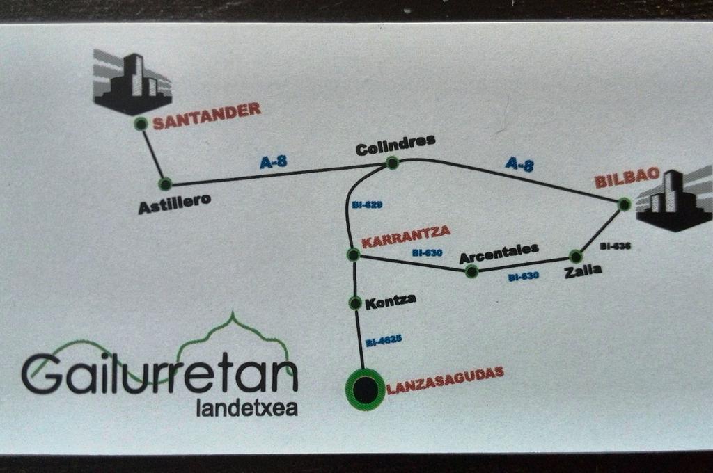 Hotel Gailurretan à Carranza Extérieur photo